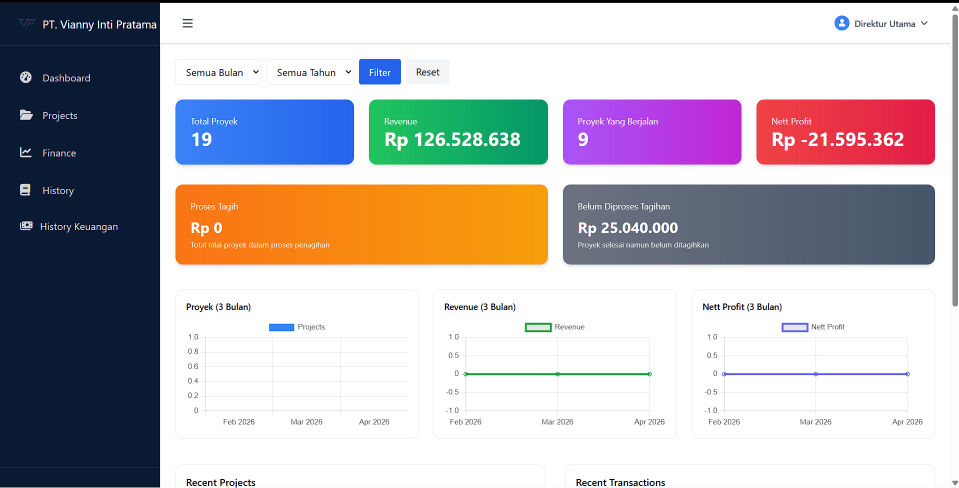 MIS Construction Company