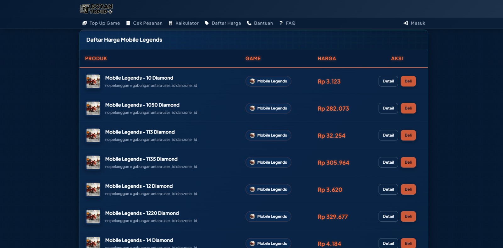 E-Commerce Top Up Gaming