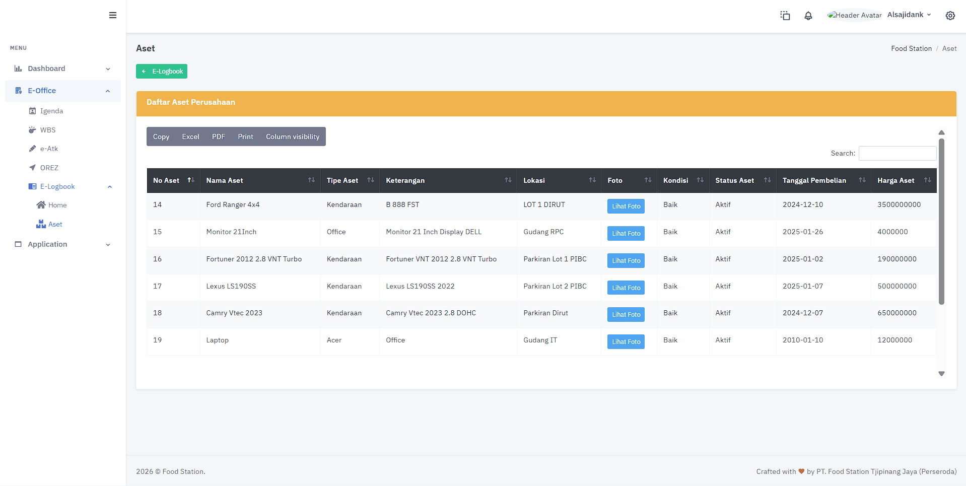 Enterprise Asset Management System BUMD