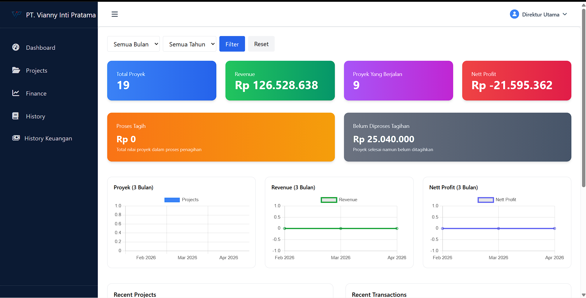 MIS Construction Company